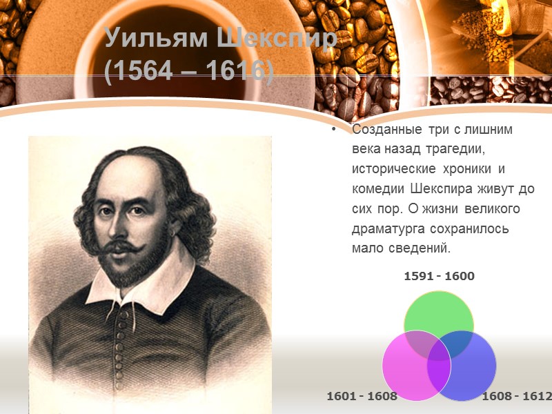 Уильям Шекспир (1564 – 1616) Созданные три с лишним века назад трагедии, исторические хроники